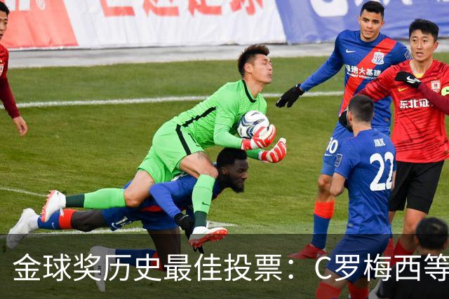 金球奖历史最佳投票：C罗梅西等7人在列